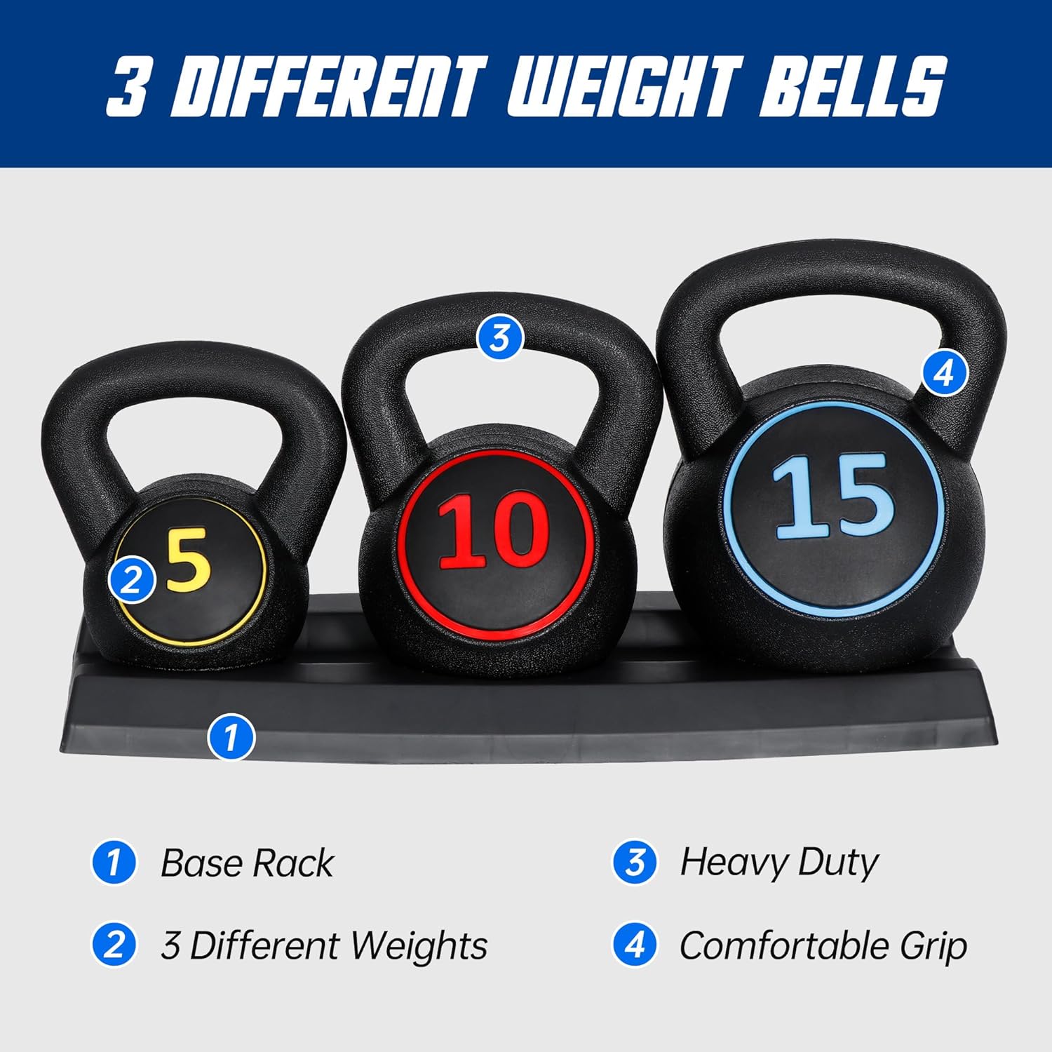 Kettlebell - IUNNDS Vente en gros de kettlebells