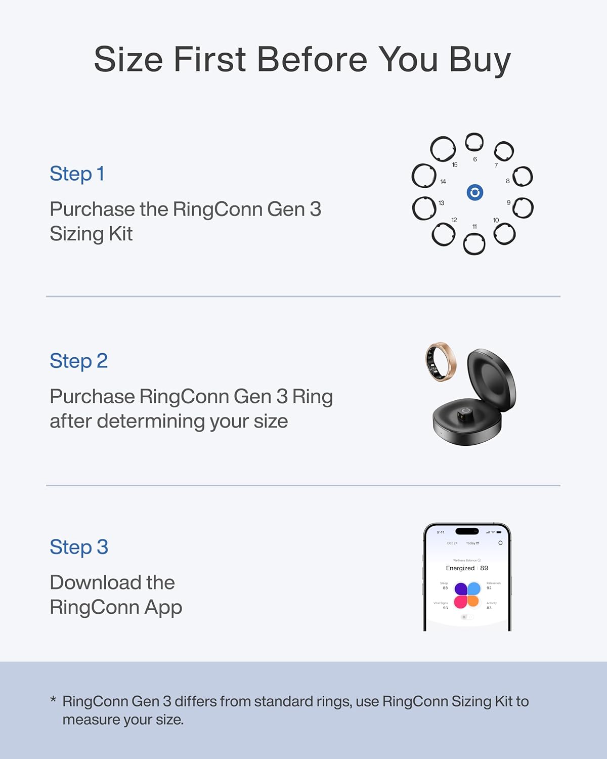 Anneau intelligent RingConn Ge - Gymnastic Ring avis et prix