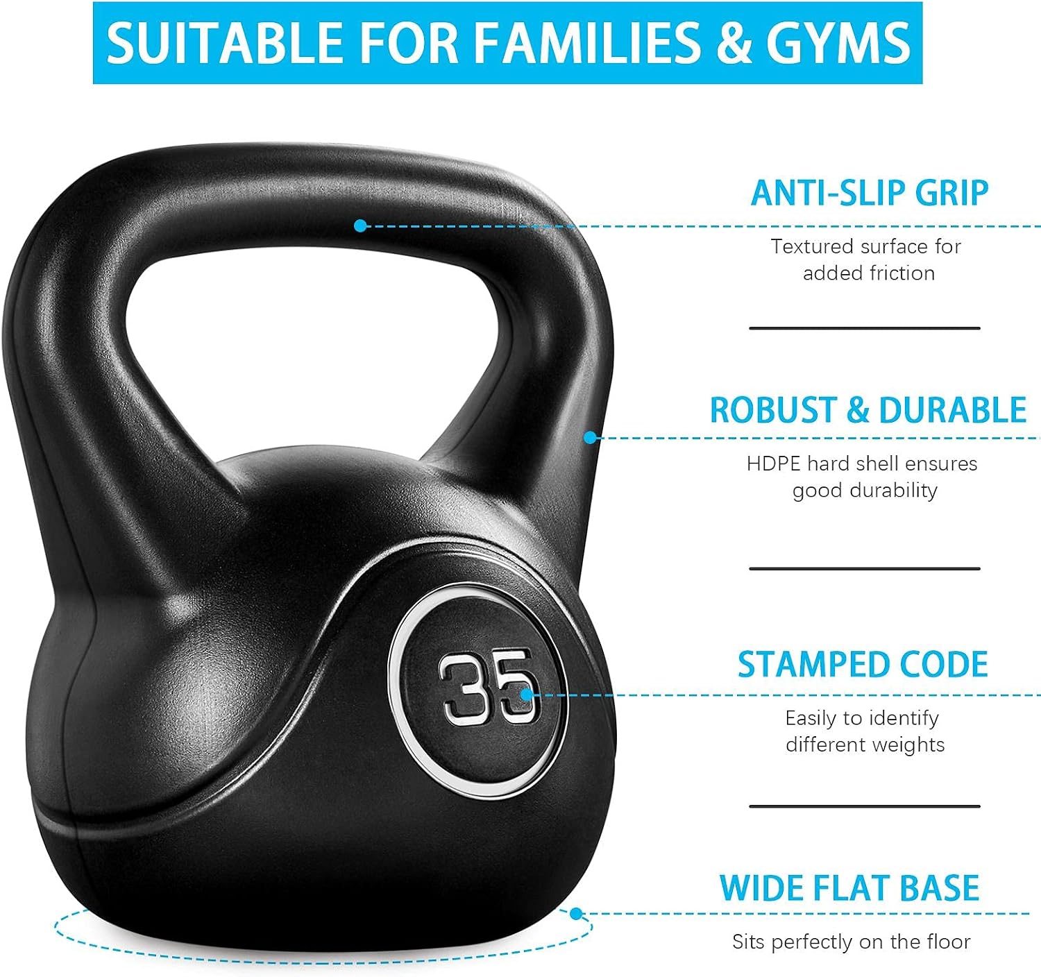 Ensemble de kettlebells pour l - Kettlebell avis et prix